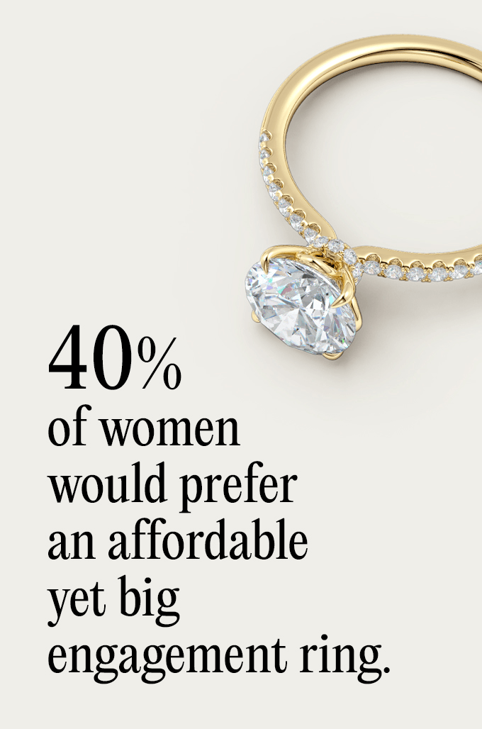 Proposal rings collection banner