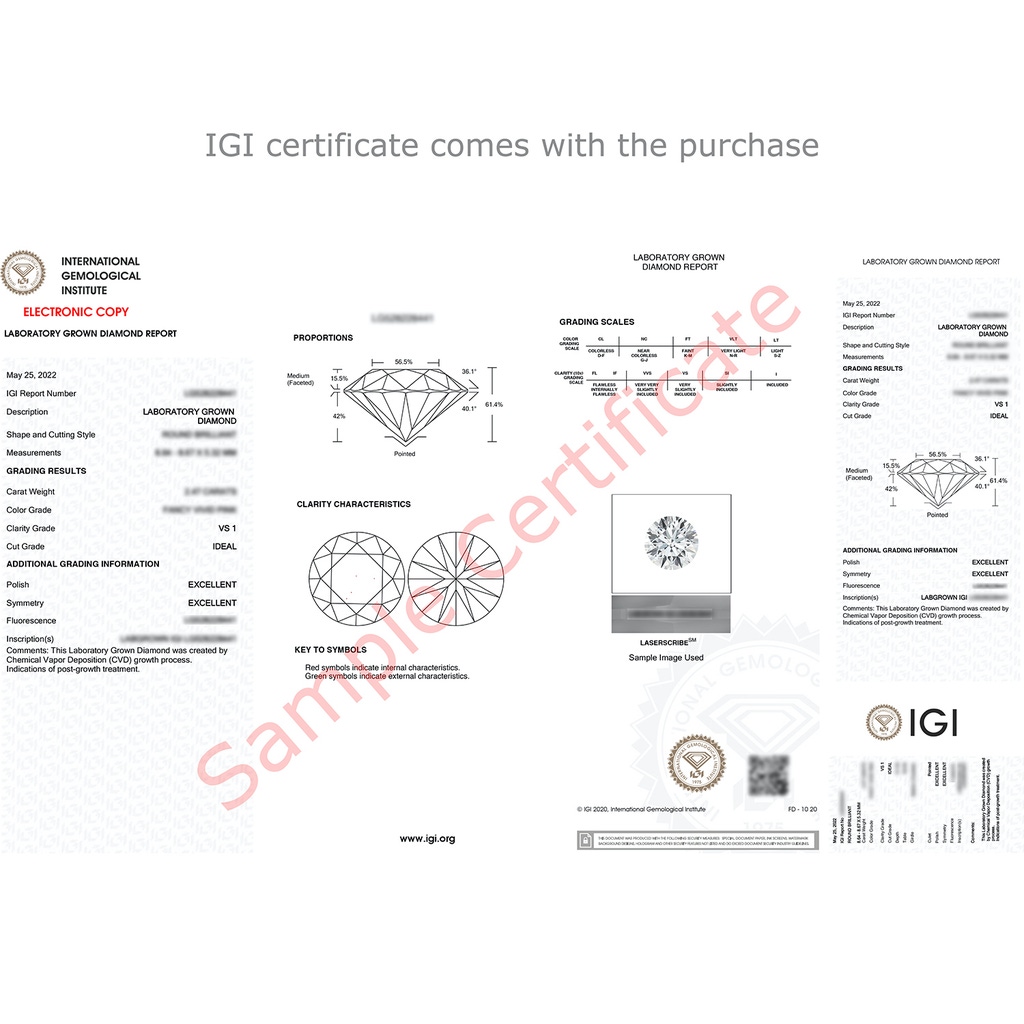 igi_certificate igi-certificate