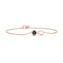 Bracelets Lab Grown Alexandrite Bracelets
