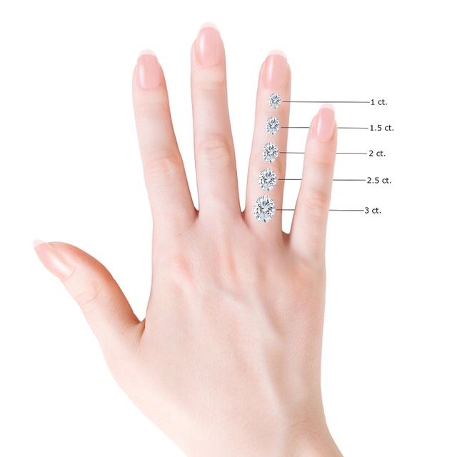 Oval Diamond Carat Measurements Elongated Cushion Oval Cut Carat