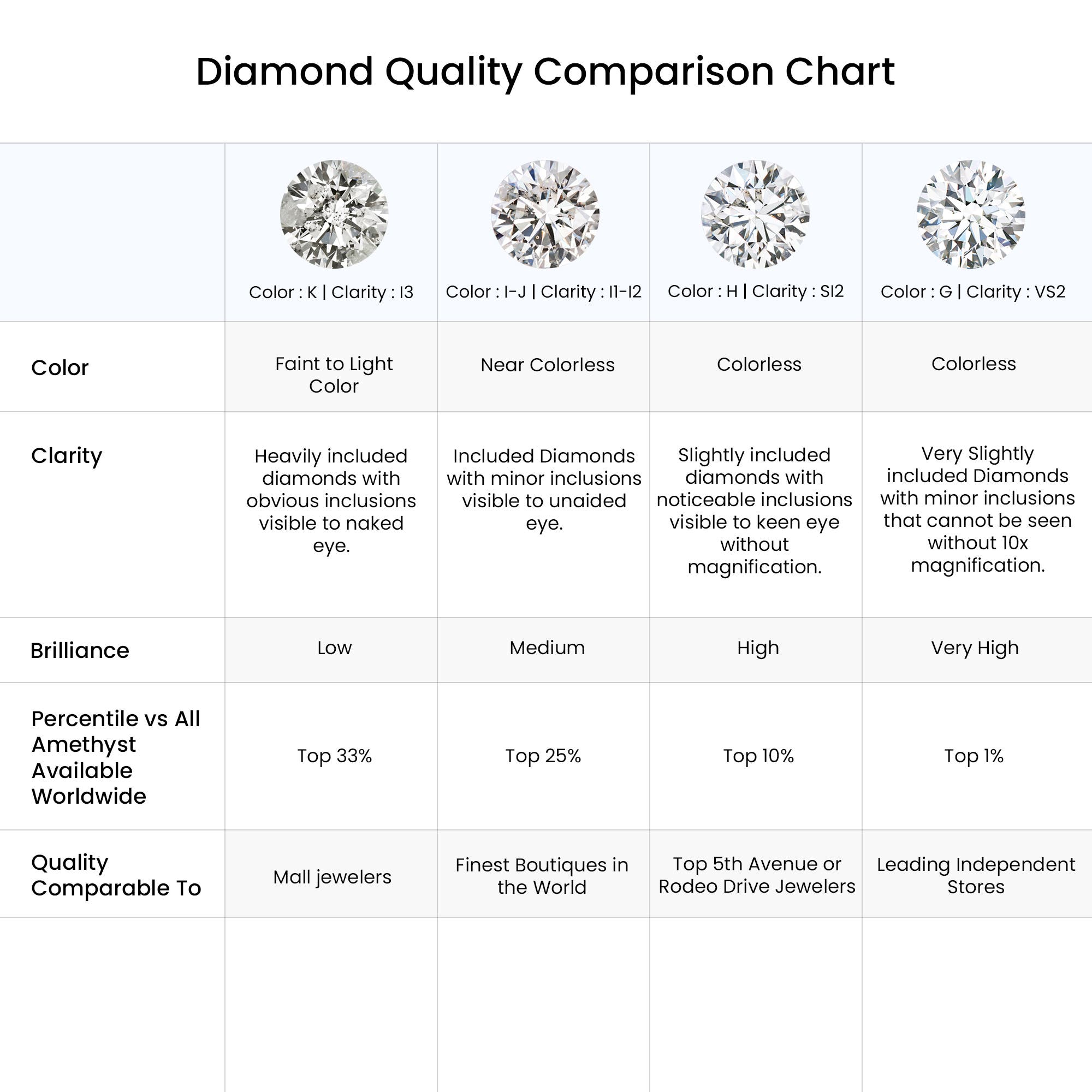 Angara Natural Classic Round Diamond Zig Zag Ring in 14K Solid Gold (0.8MM) - Picture 17 of 40