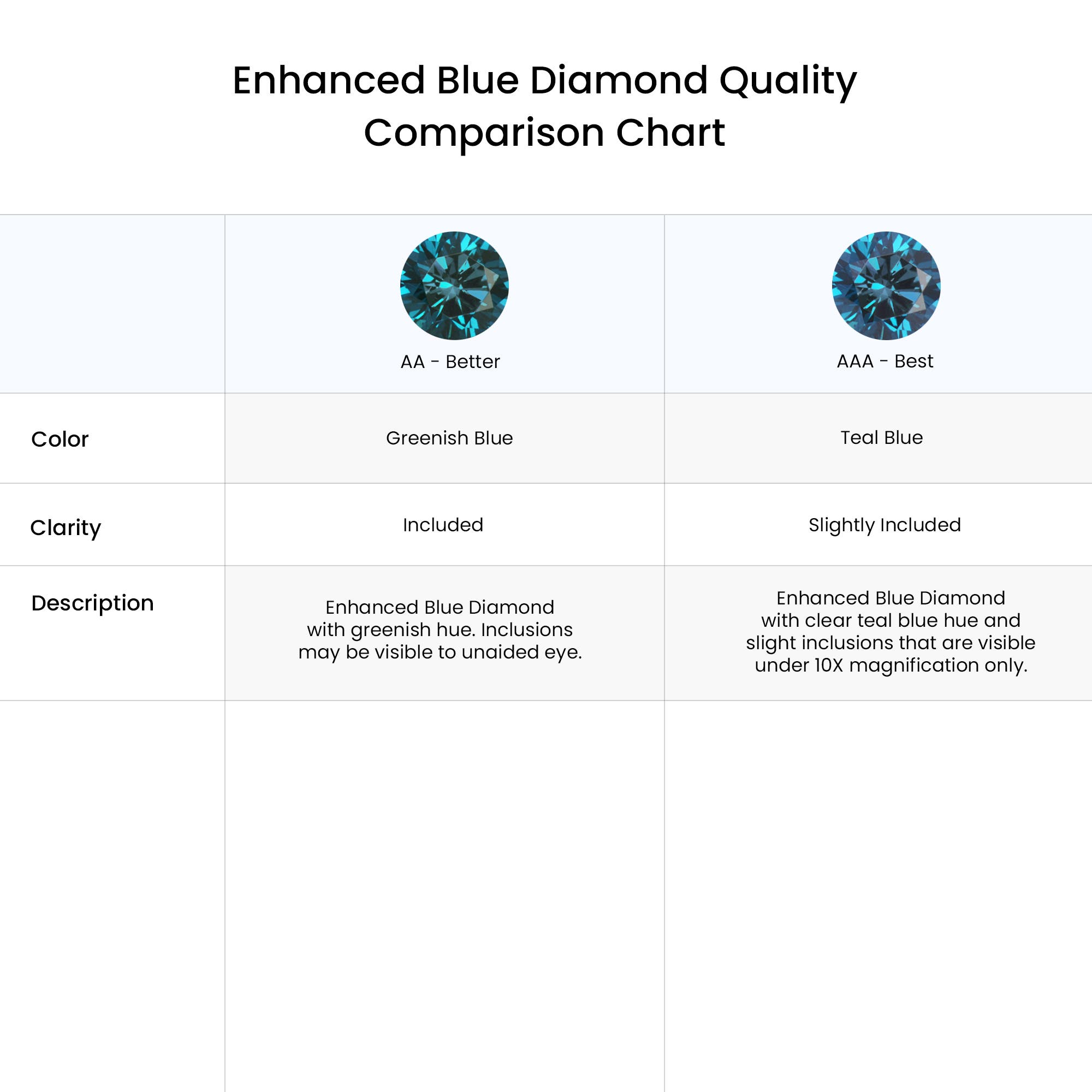 Angara Round Enhanced Blue & White Diamond Ring in 14K Solid Gold (5.5MM) - Picture 18 of 40