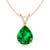 2.20 carats