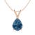 1.90 carats