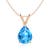 1.90 carats