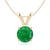 1.75 carats