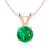 1.75 carats