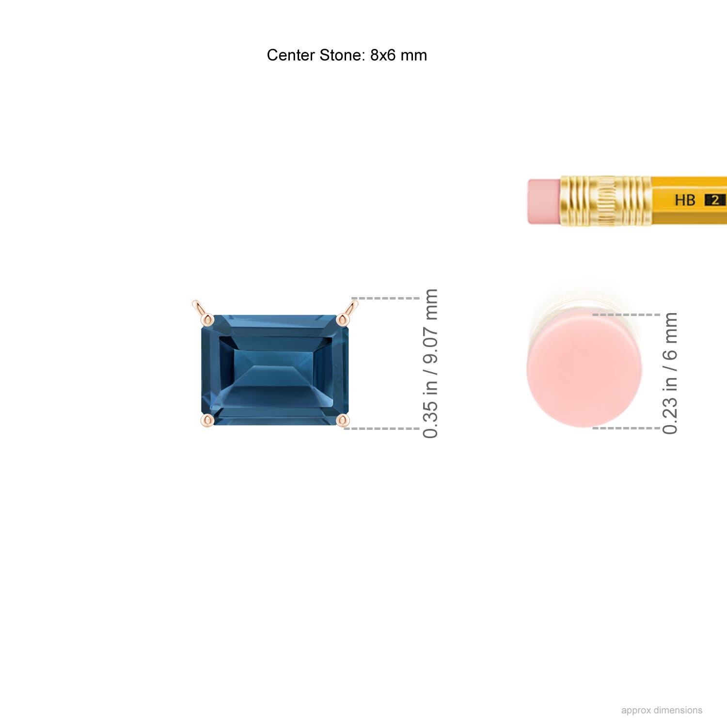 AA - London Blue Topaz / 1.95 CT / 14 KT Rose Gold