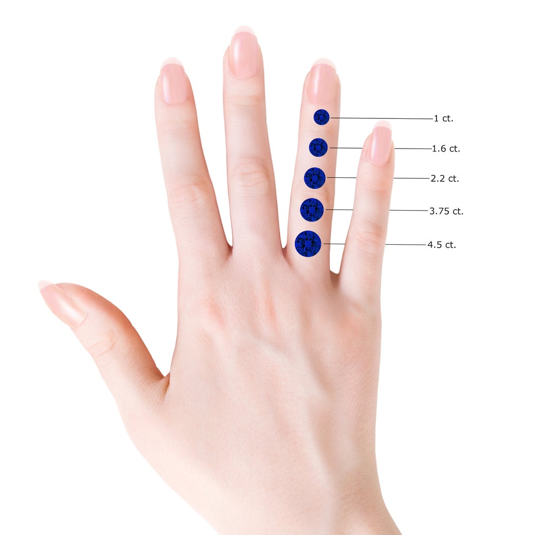 LSR4438SD GIA_Certificate - body_stone