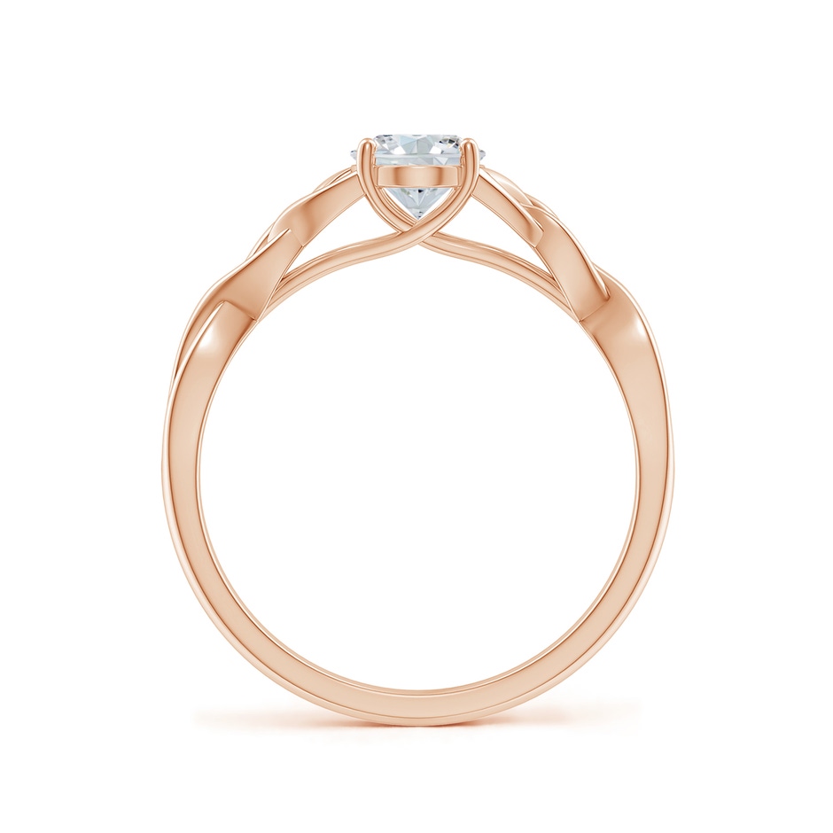 7x5mm FGVS LSR4525D-RG-FGVS-7x5 in Rose Gold side 199