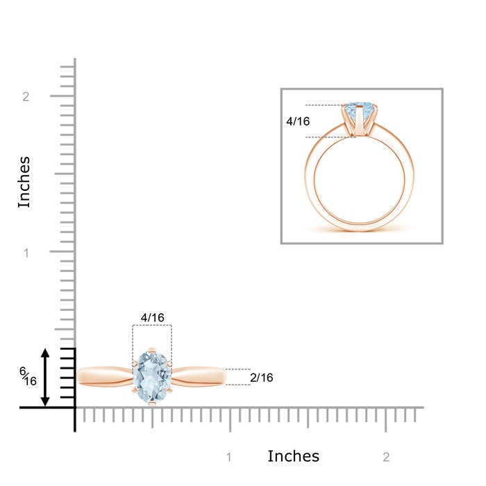 A - Aquamarine / 1.5 CT / 14 KT Rose Gold