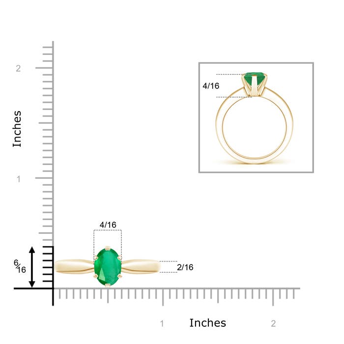 A - Emerald / 1.5 CT / 14 KT Yellow Gold