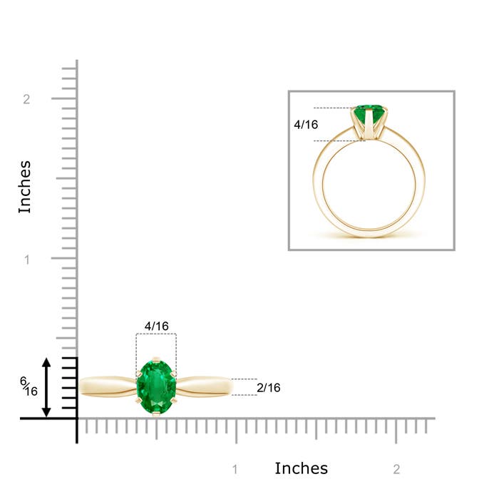 AAA - Emerald / 1.5 CT / 14 KT Yellow Gold