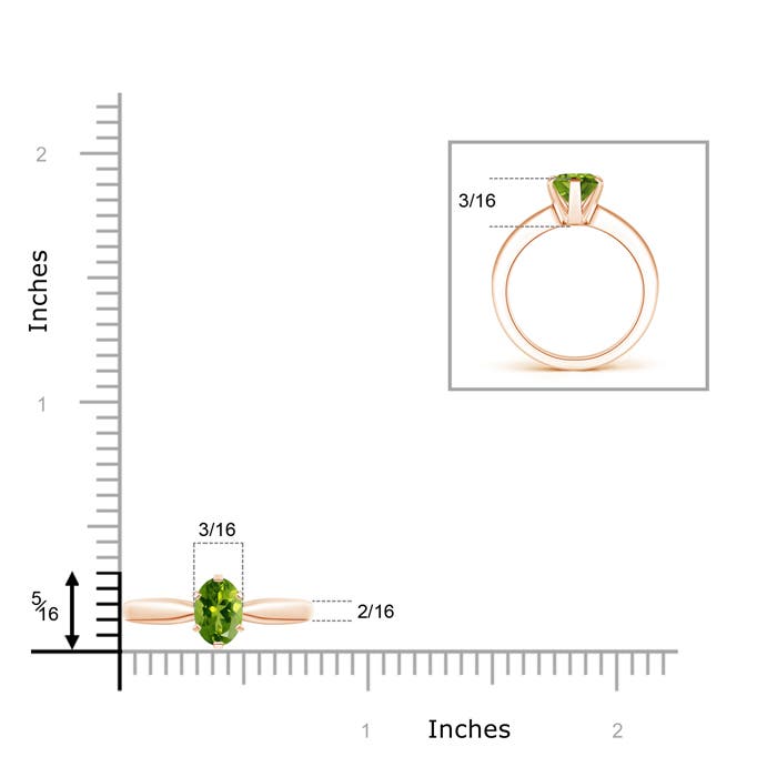 AAAA - Peridot / 0.85 CT / 14 KT Rose Gold