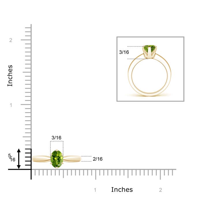 AAAA - Peridot / 0.85 CT / 14 KT Yellow Gold