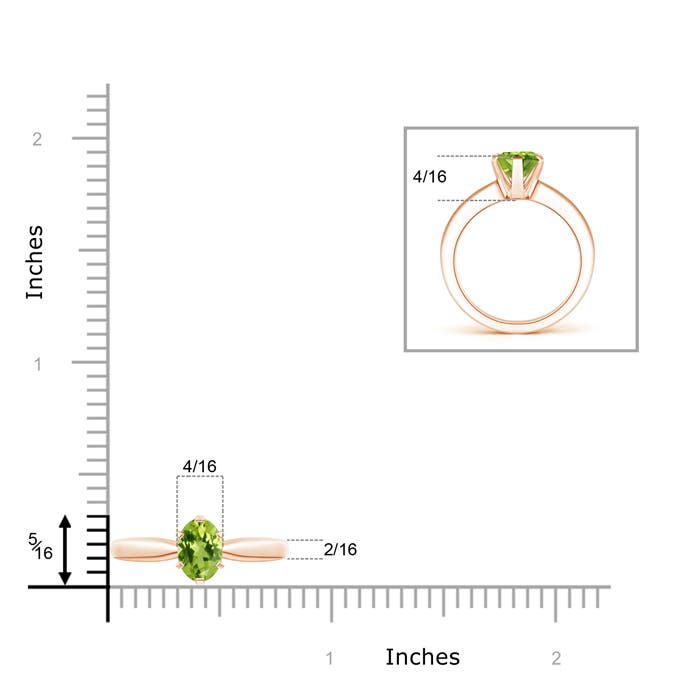 AAA - Peridot / 1.35 CT / 14 KT Rose Gold