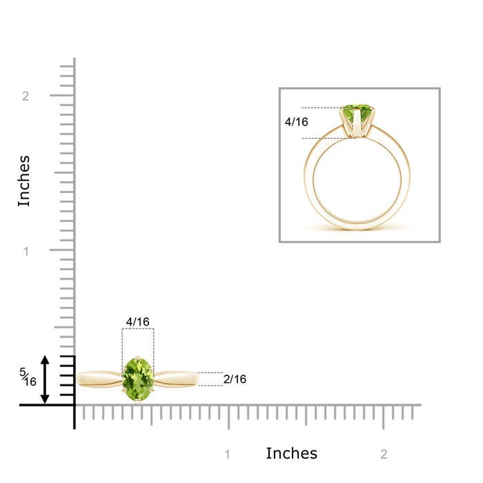 AAA - Peridot / 1.35 CT / 14 KT Yellow Gold