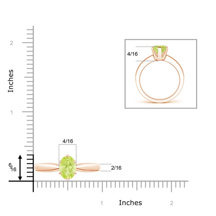 A - Peridot / 1.9 CT / 14 KT Rose Gold