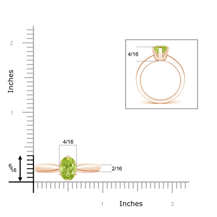 AA - Peridot / 1.9 CT / 14 KT Rose Gold