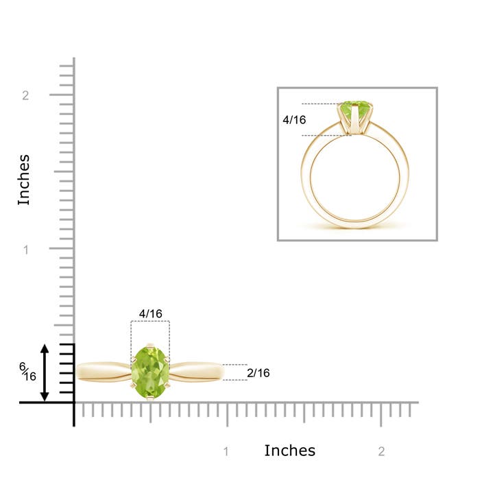 AA - Peridot / 1.9 CT / 14 KT Yellow Gold