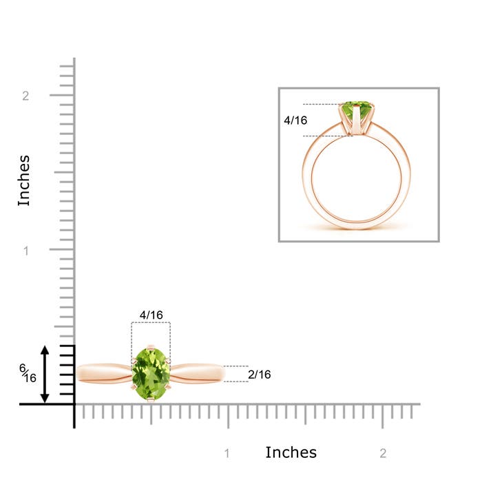 AAA - Peridot / 1.9 CT / 14 KT Rose Gold