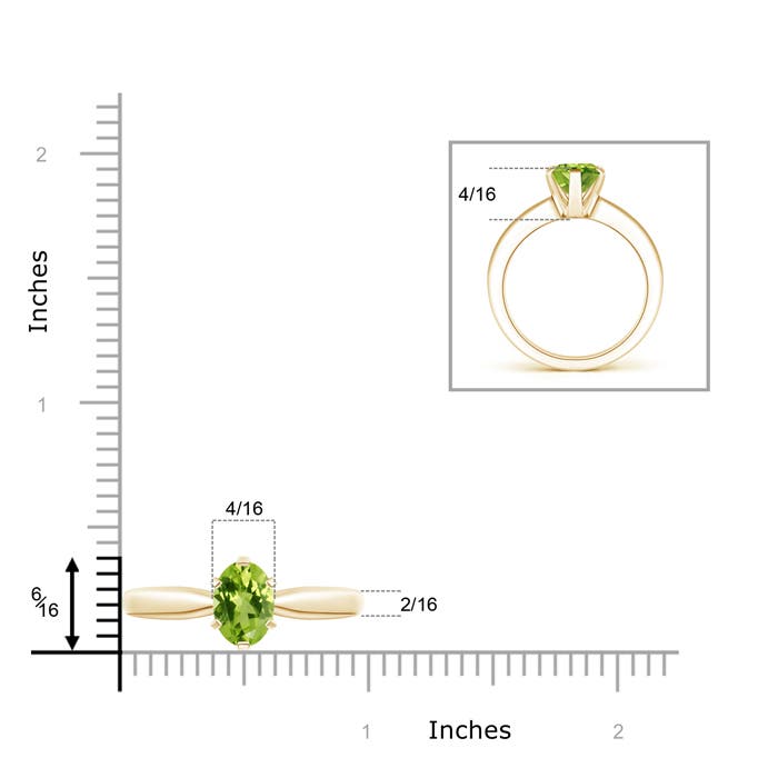 AAA - Peridot / 1.9 CT / 14 KT Yellow Gold