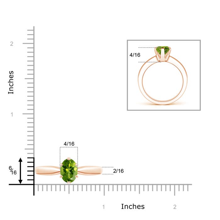 AAAA - Peridot / 1.9 CT / 14 KT Rose Gold