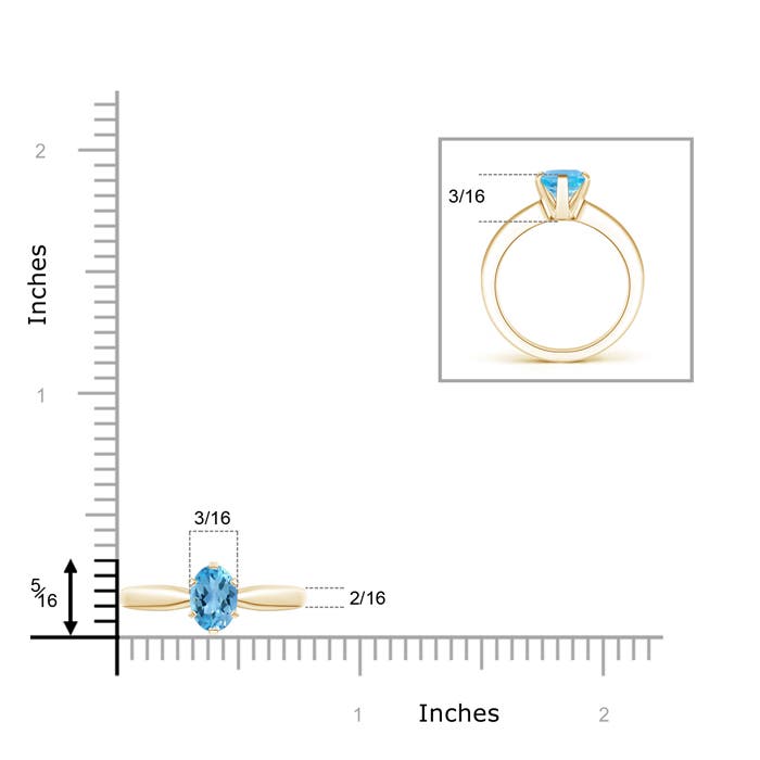 AA - Swiss Blue Topaz / 0.95 CT / 14 KT Yellow Gold