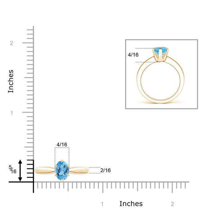 AA - Swiss Blue Topaz / 1.5 CT / 14 KT Yellow Gold