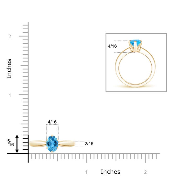 AAA - Swiss Blue Topaz / 1.5 CT / 14 KT Yellow Gold