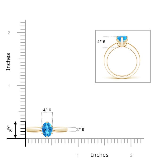 AAAA - Swiss Blue Topaz / 1.5 CT / 14 KT Yellow Gold