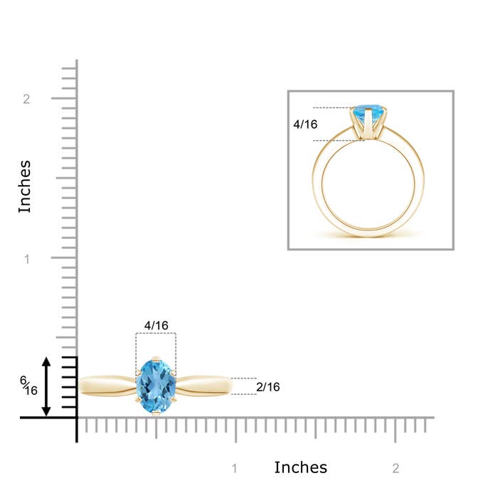 AA - Swiss Blue Topaz / 2.25 CT / 14 KT Yellow Gold