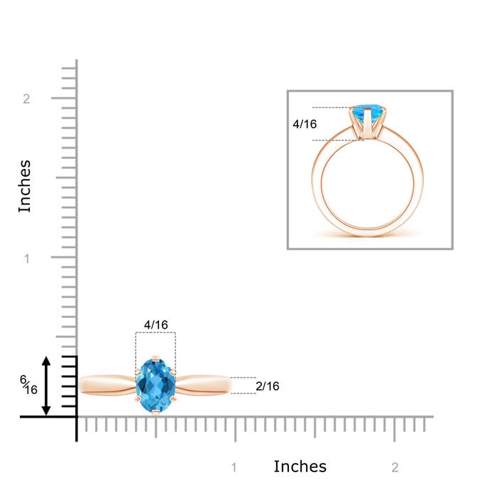 AAA - Swiss Blue Topaz / 2.25 CT / 14 KT Rose Gold