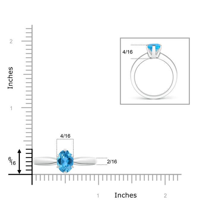 AAA - Swiss Blue Topaz / 2.25 CT / 14 KT White Gold