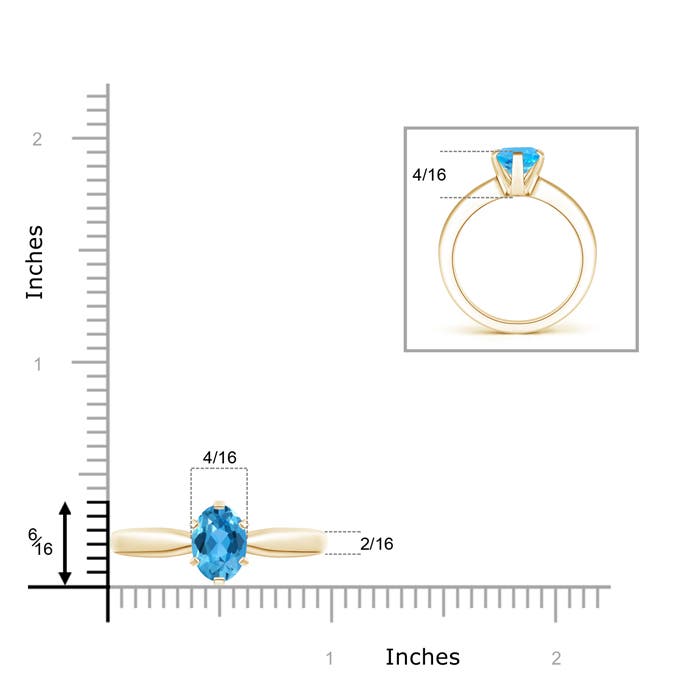 AAA - Swiss Blue Topaz / 2.25 CT / 14 KT Yellow Gold