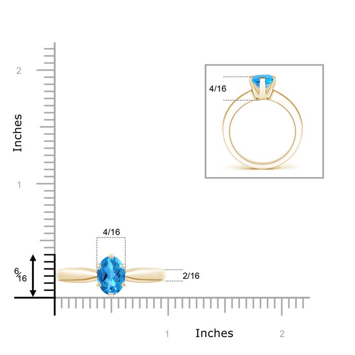 AAAA - Swiss Blue Topaz / 2.25 CT / 14 KT Yellow Gold