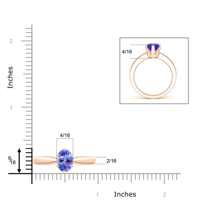 AA - Tanzanite / 1.9 CT / 14 KT Rose Gold