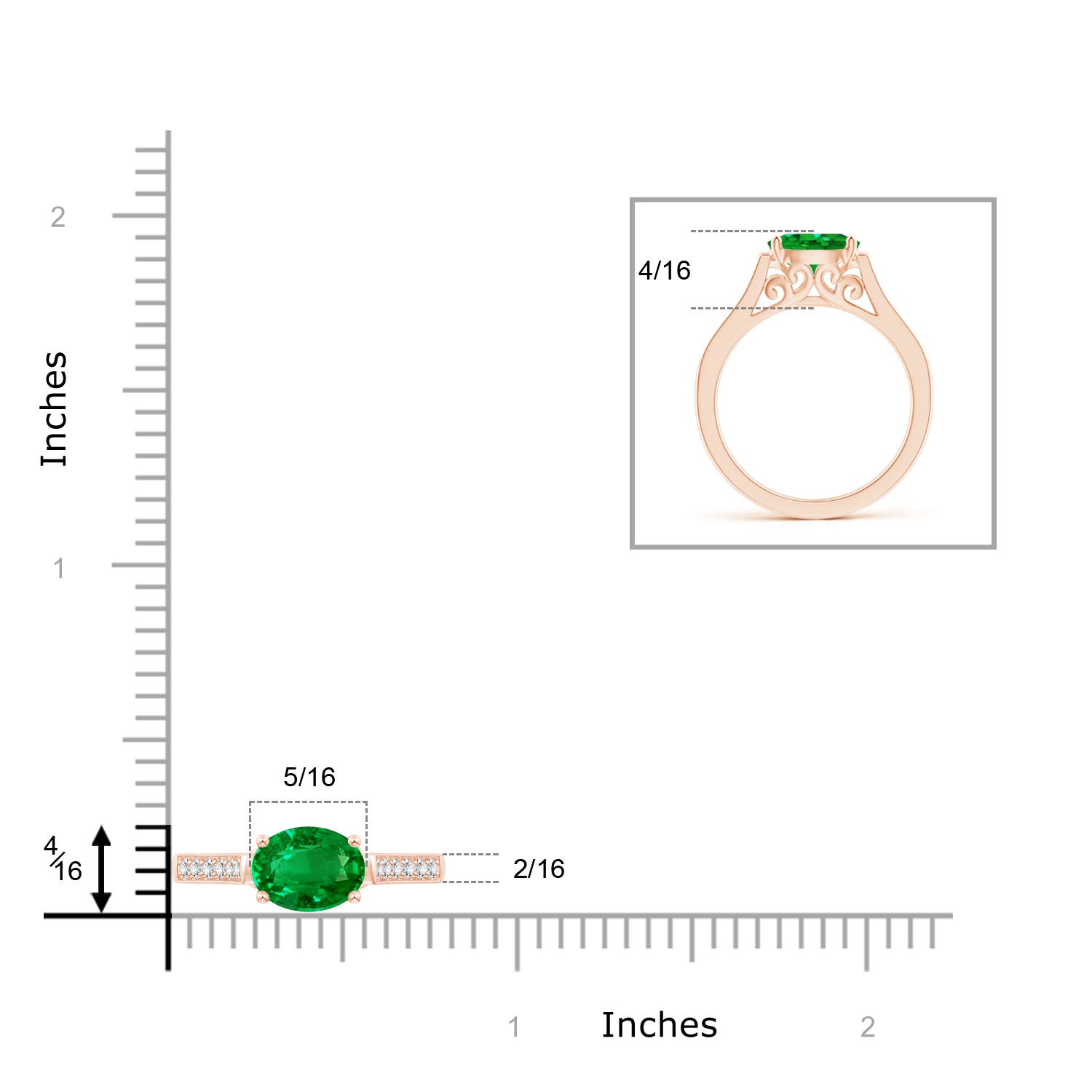 Premium - Lab-Grown Emerald / 1.24 CT / 14 KT Rose Gold