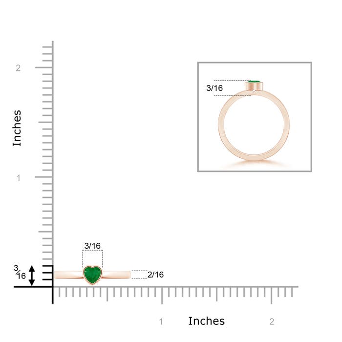 A - Emerald / 0.2 CT / 14 KT Rose Gold