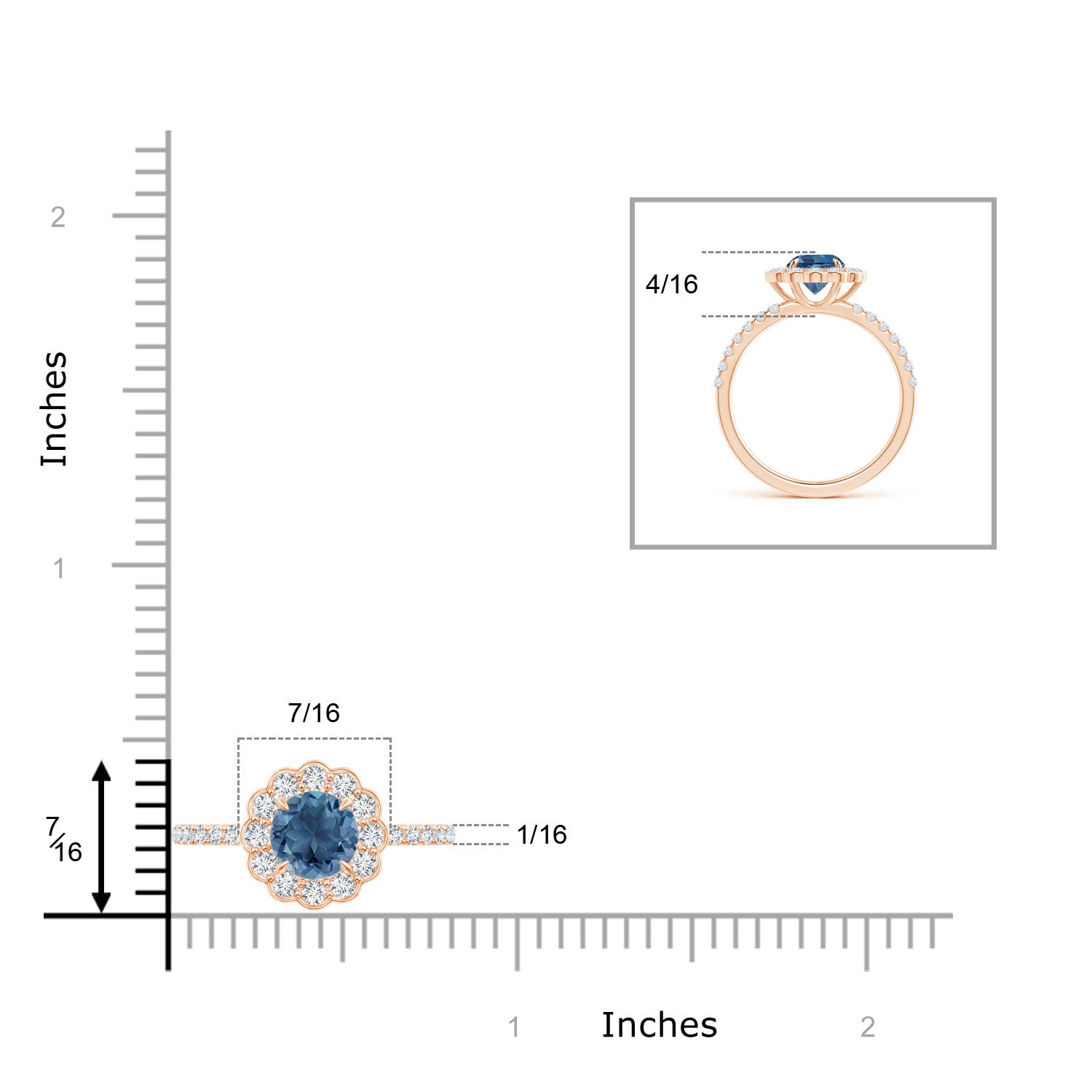 A - London Blue Topaz / 1.47 CT / 14 KT Rose Gold