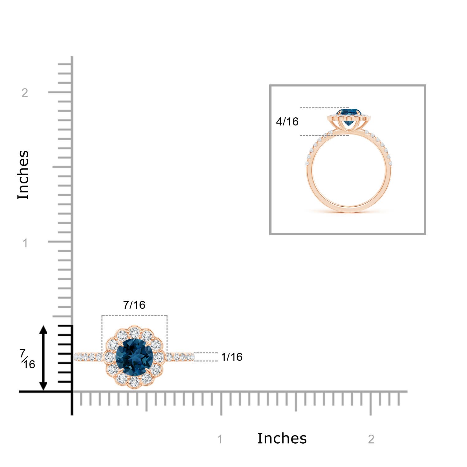 AAA - London Blue Topaz / 1.47 CT / 14 KT Rose Gold