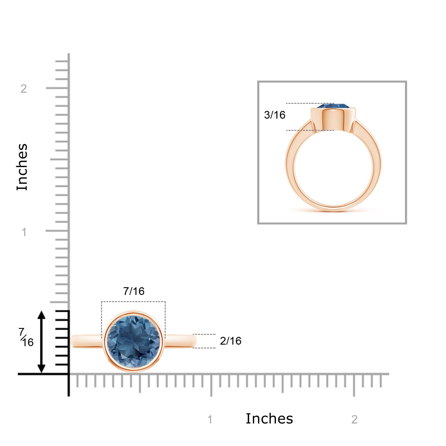 A - London Blue Topaz / 3.3 CT / 14 KT Rose Gold