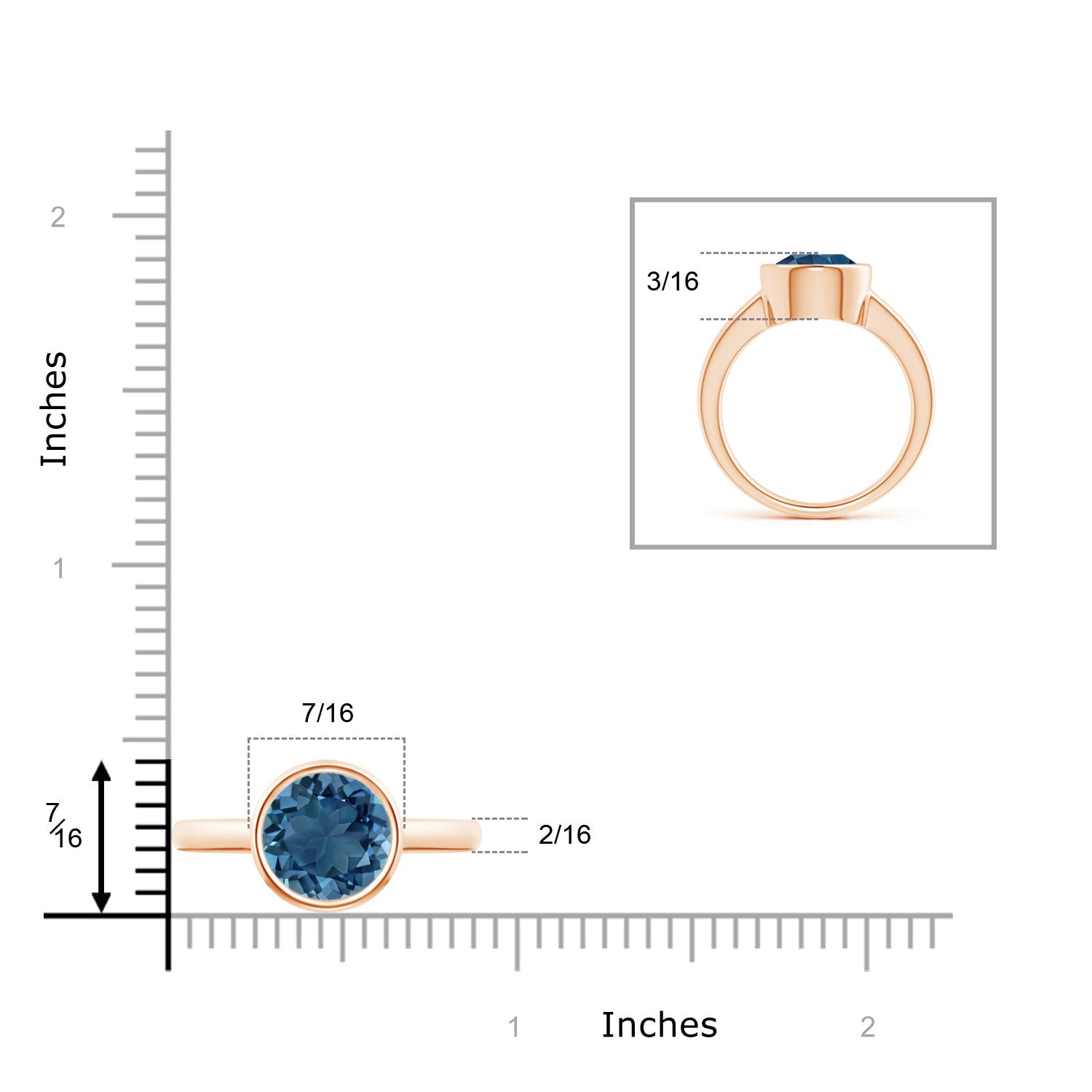 AA - London Blue Topaz / 3.3 CT / 14 KT Rose Gold