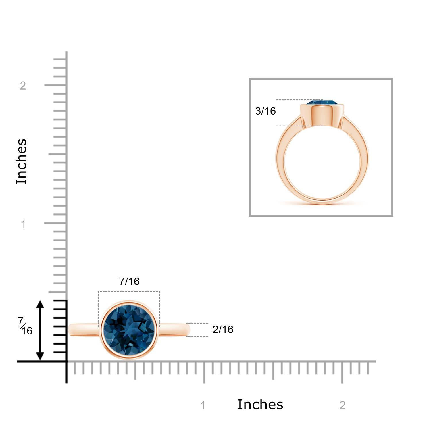 AAA - London Blue Topaz / 3.3 CT / 14 KT Rose Gold