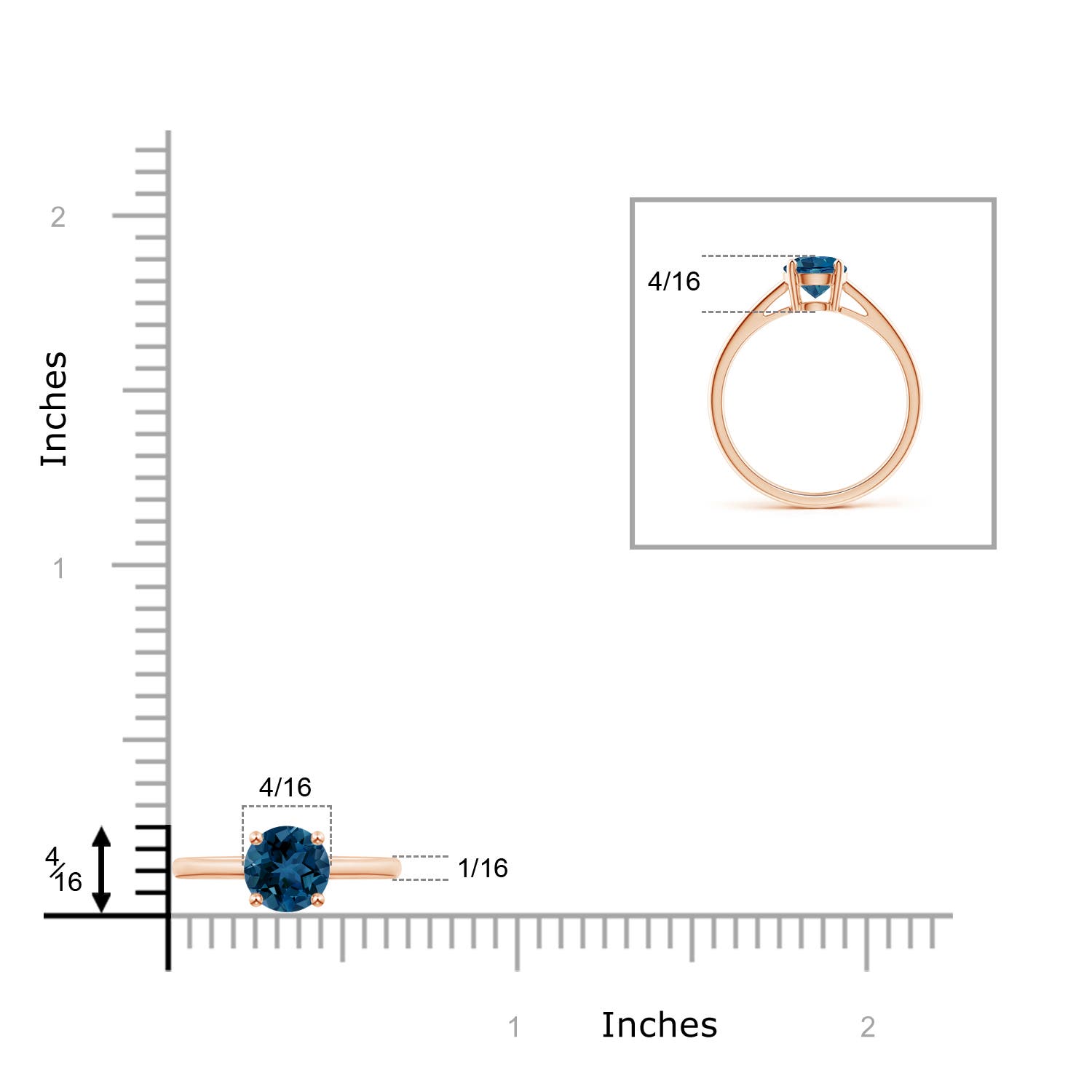 AAA - London Blue Topaz / 0.95 CT / 14 KT Rose Gold