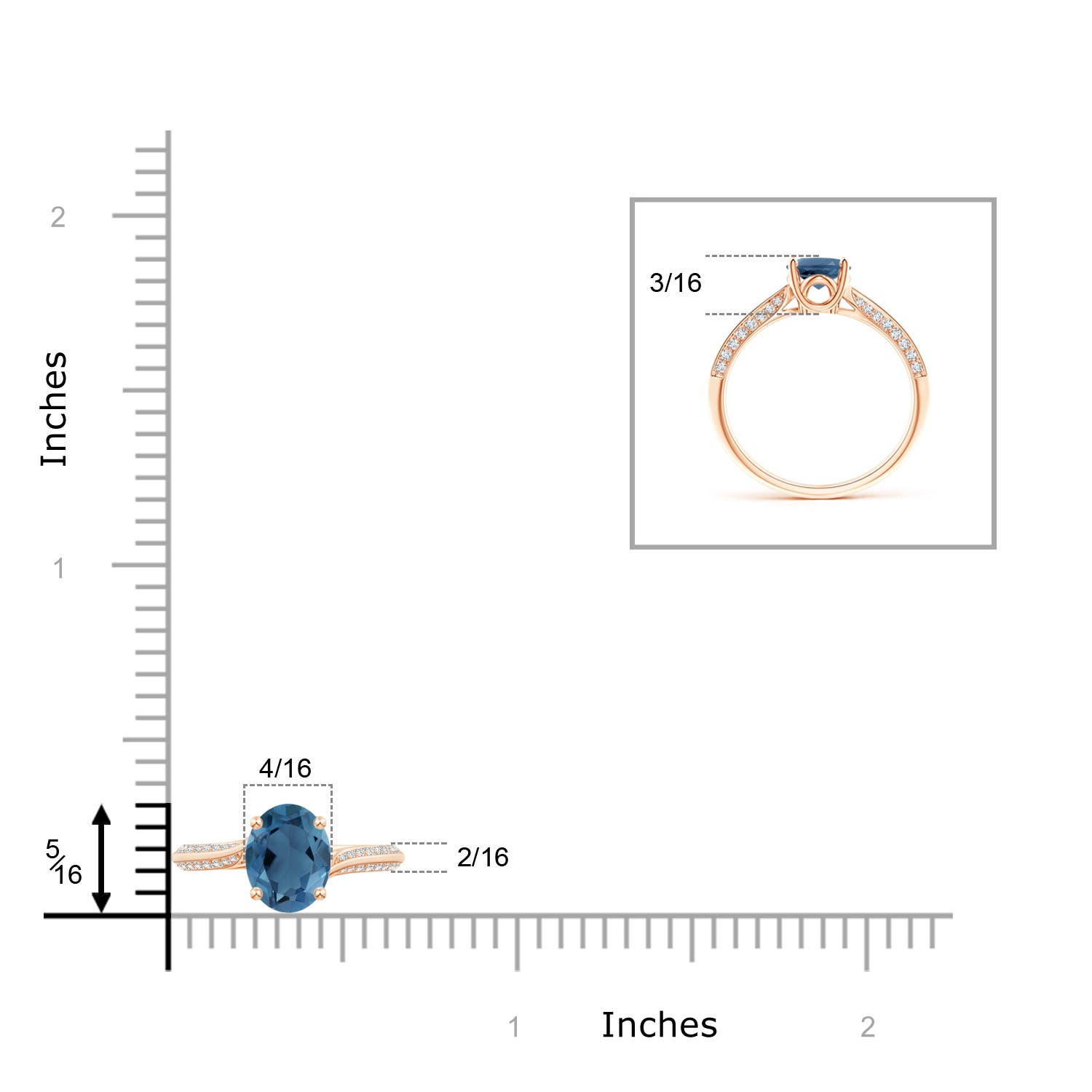 A - London Blue Topaz / 1.72 CT / 14 KT Rose Gold