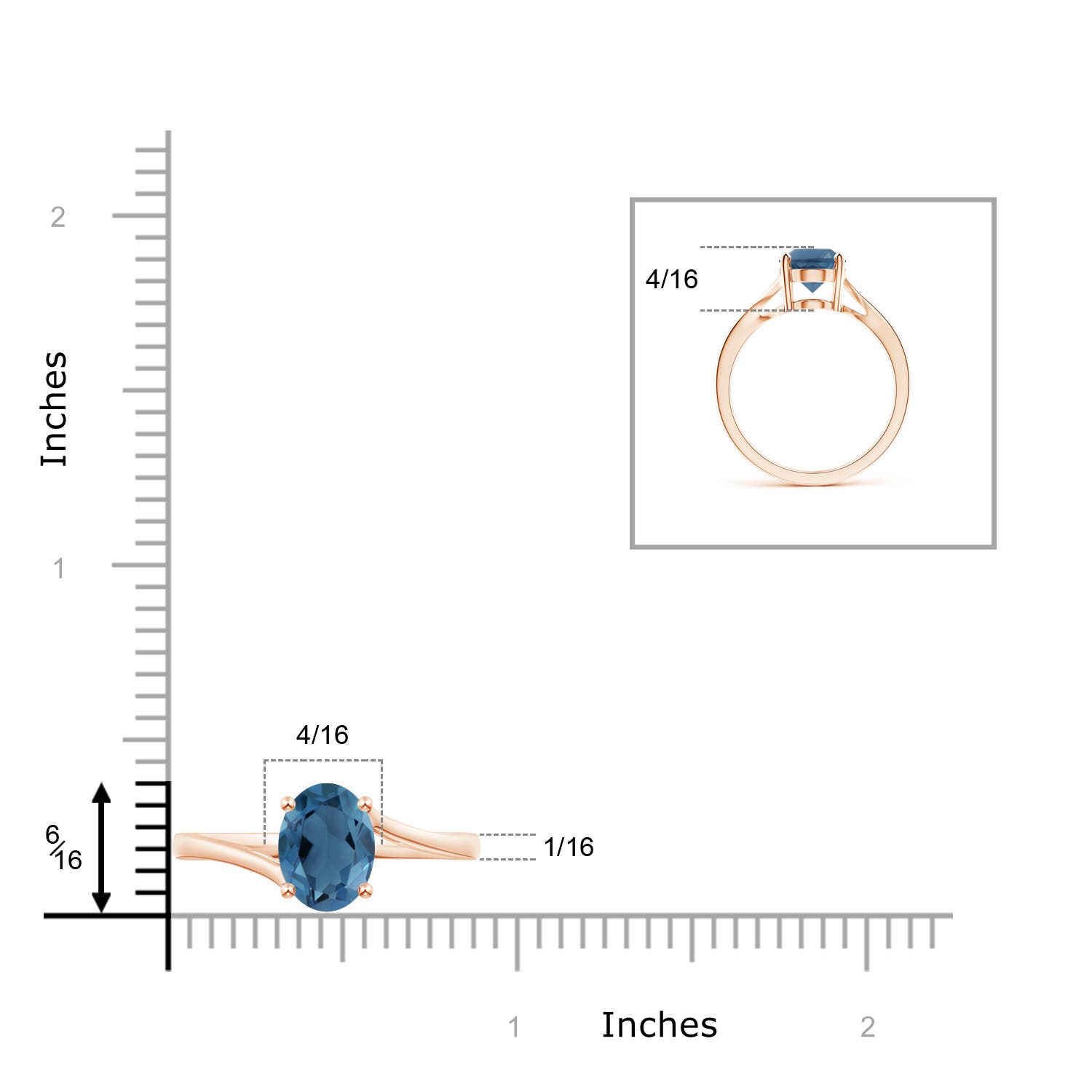 A - London Blue Topaz / 2.25 CT / 14 KT Rose Gold