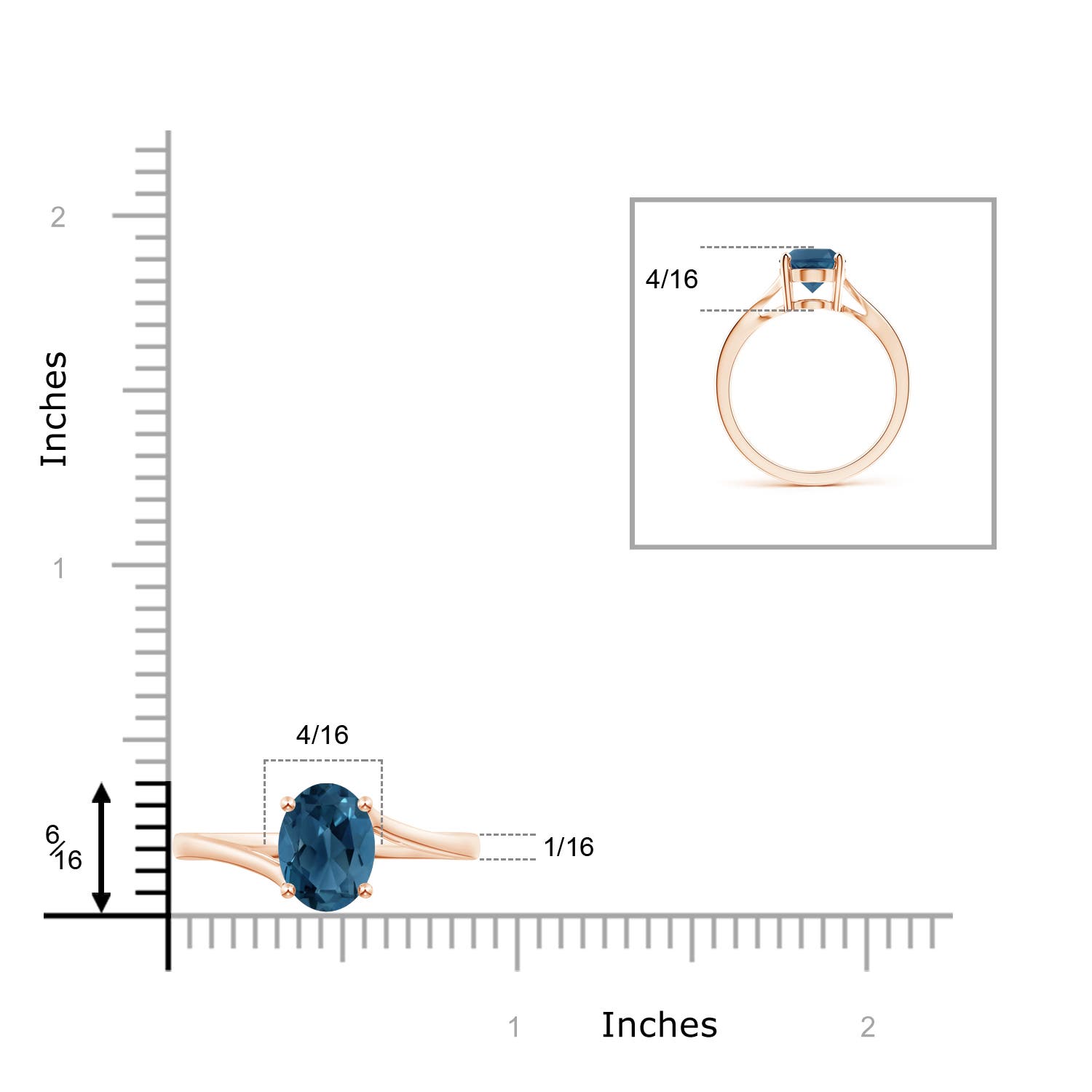 AA - London Blue Topaz / 2.25 CT / 14 KT Rose Gold