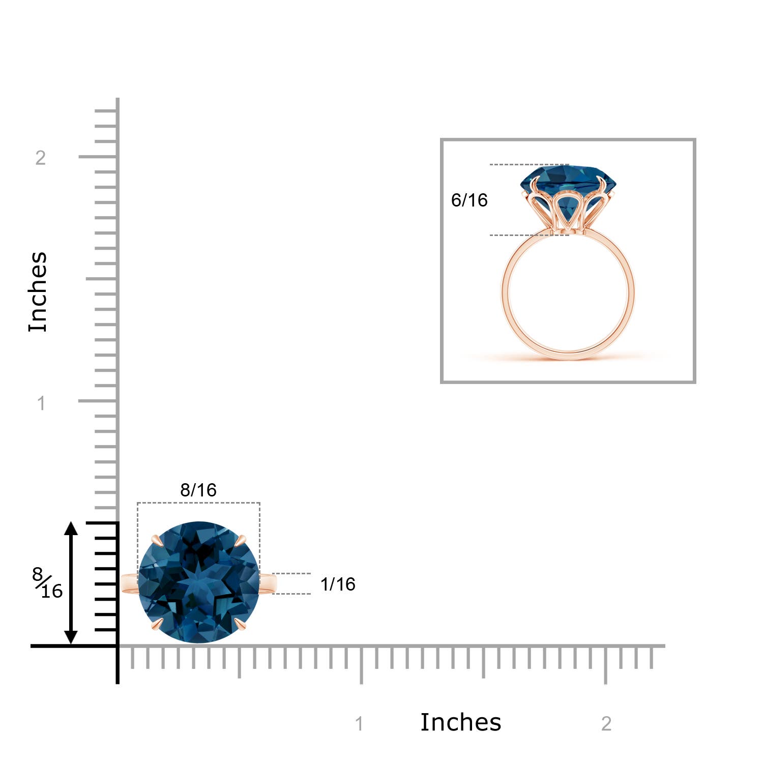 AAA - London Blue Topaz / 9.6 CT / 14 KT Rose Gold