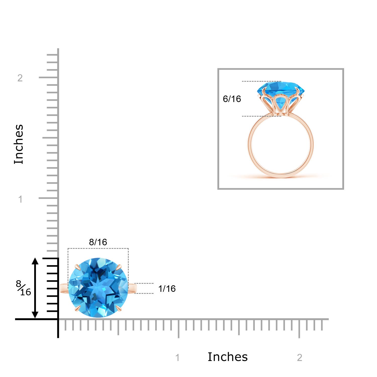 AAA - Swiss Blue Topaz / 9.6 CT / 14 KT Rose Gold